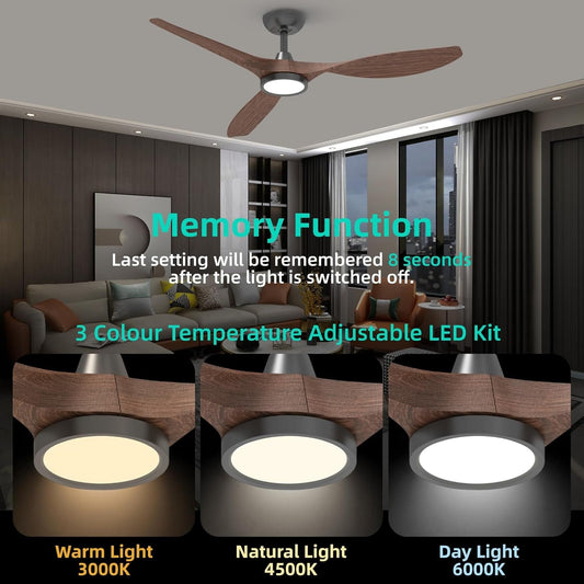 Ceiling Fans with Lights and Remote, 52 Inch Large Airflow Indoor