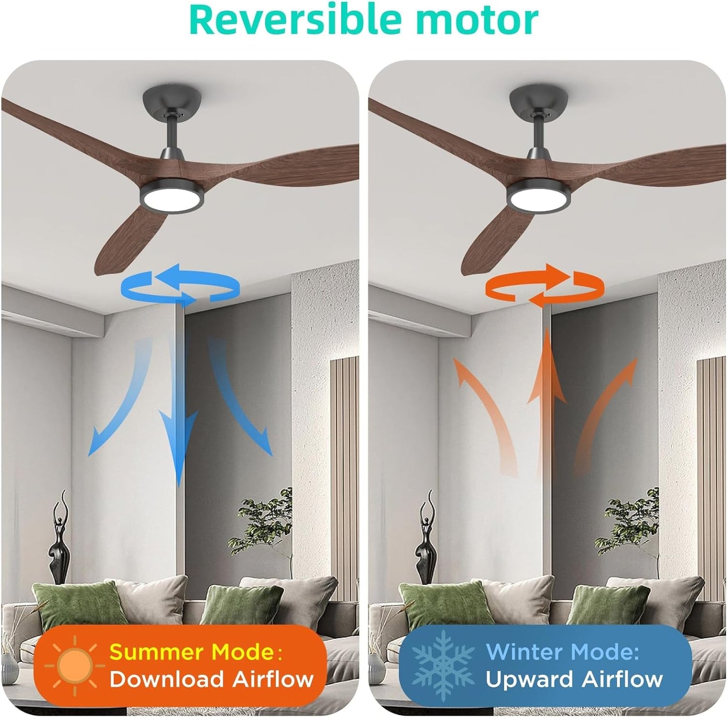 Ceiling Fans with Lights and Remote, 52 Inch Large Airflow Indoor