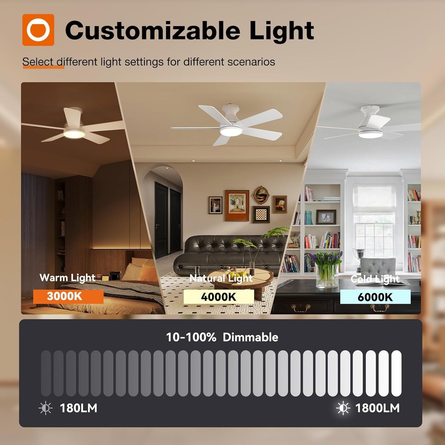 Ceiling Fans with Lights, 42 Inch Low Profile Ceiling Fan with Light