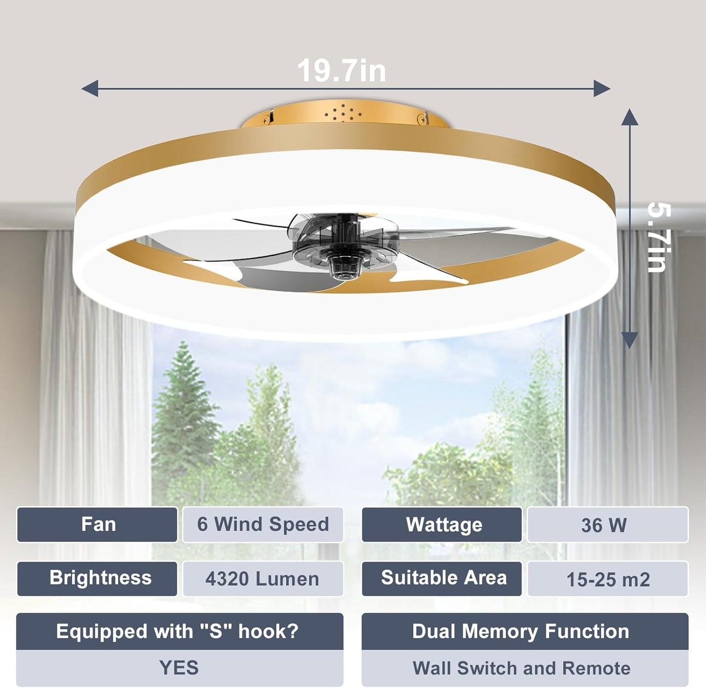Low Profile Ceiling Fans with Lights and Remote, 19.7In Fandelier - Festival Furnish
