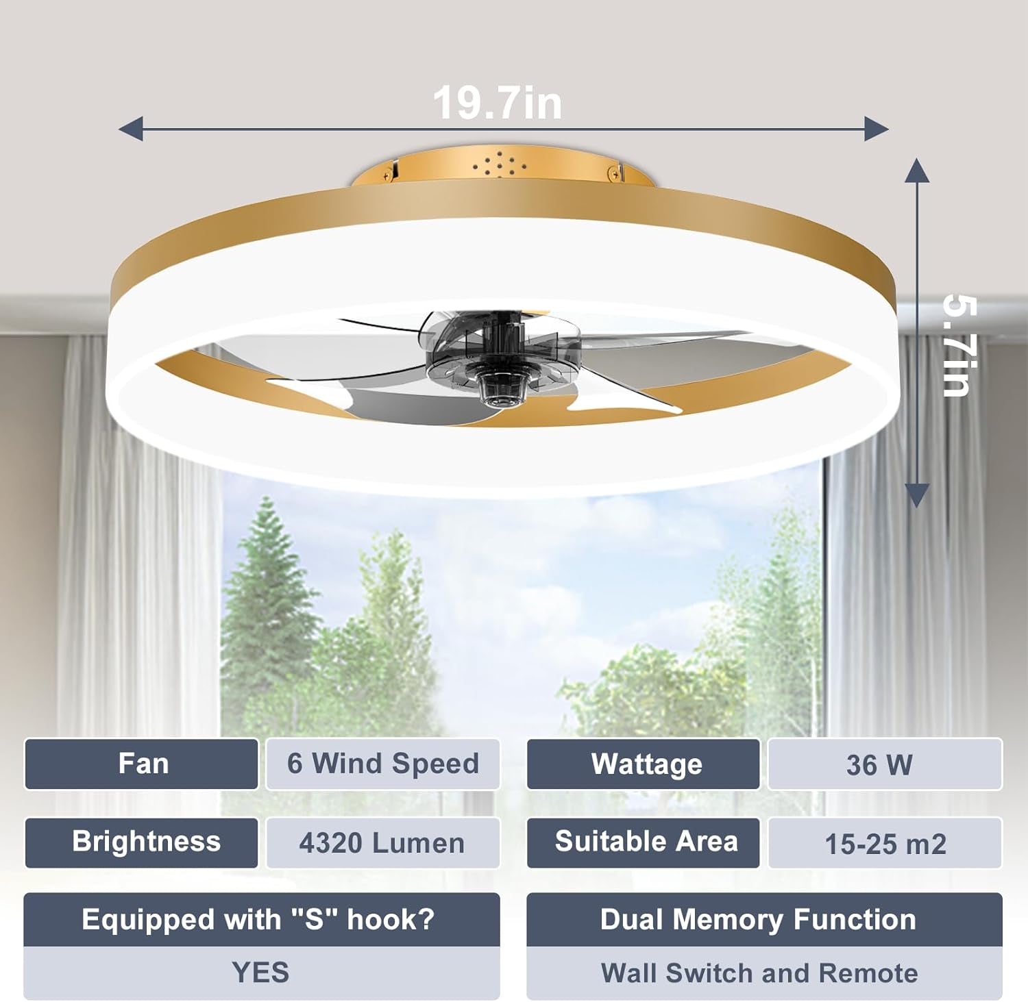 Low Profile Ceiling Fans with Lights and Remote, 19.7In Fandelier - Festival Furnish