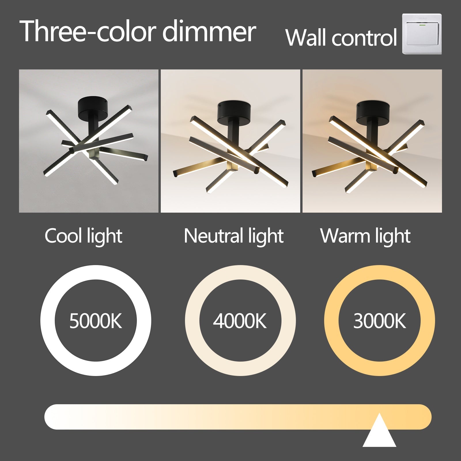 LED Semi Flush Mount Ceiling lamp - Festival Furnish