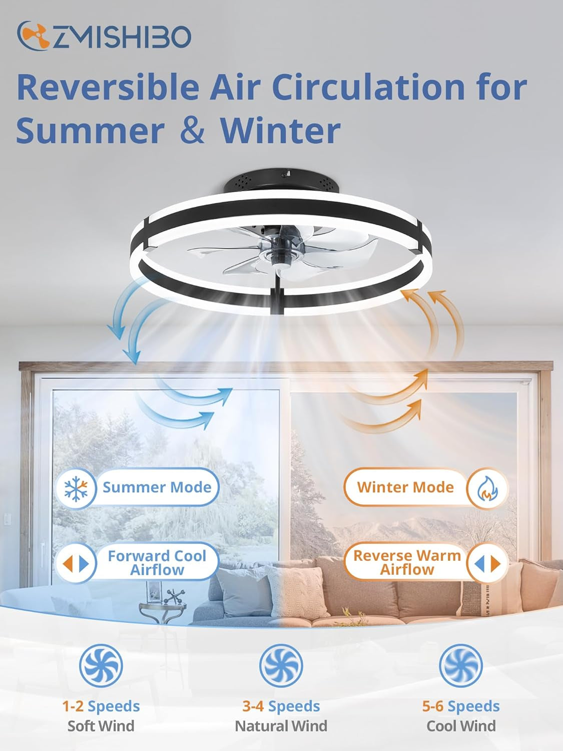 Ceiling Fans with Lights and Remote, 19.7'' Low Profile Ceiling Fans, - Festival Furnish
