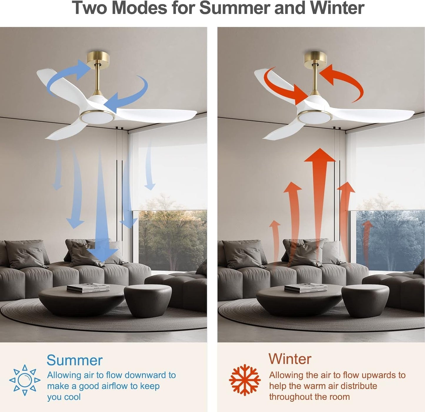 52 Inch 6 Speed High CFM Quiet DC Motor Modern Ceiling Fan with Lights