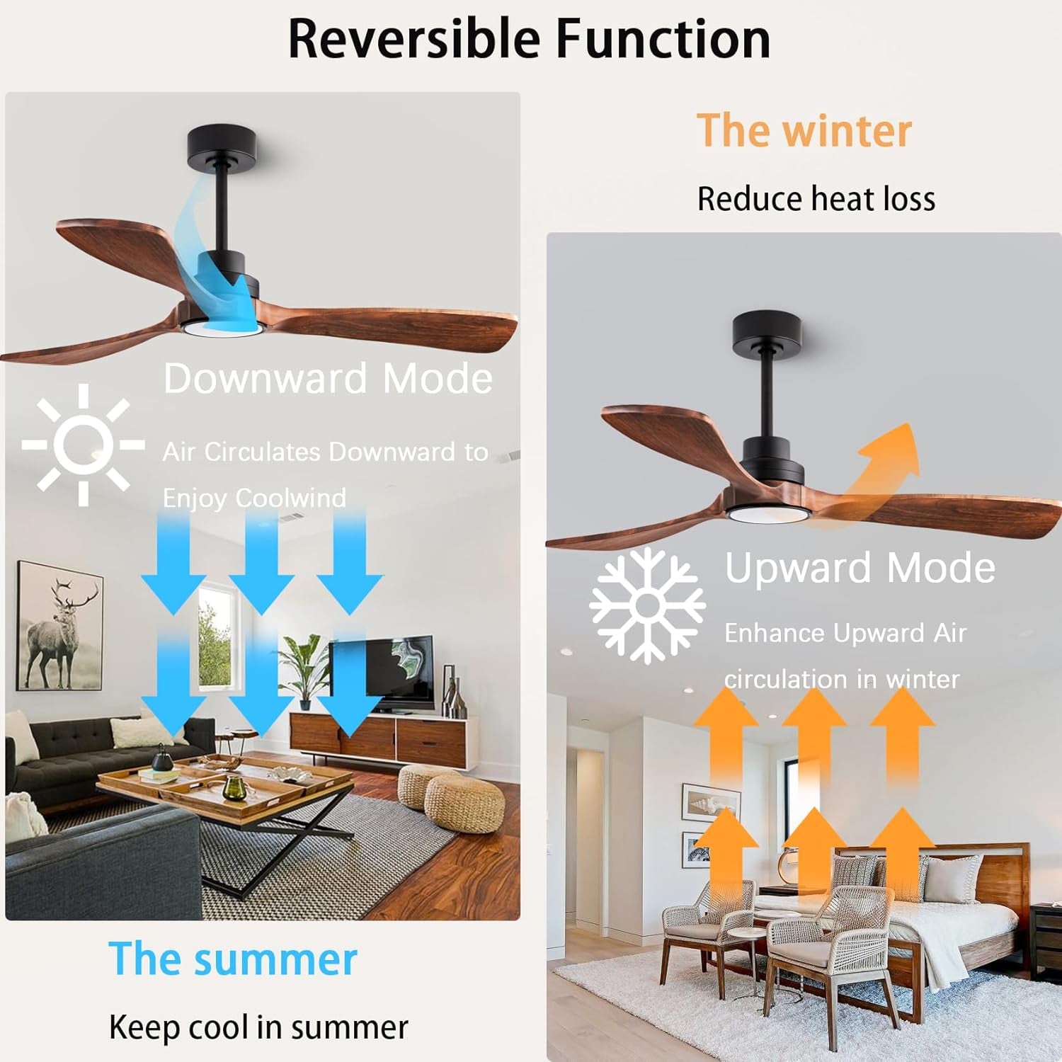 52" Wood Ceiling Fan, (With Light with Remote Control) with 3 Solid - Festival Furnish