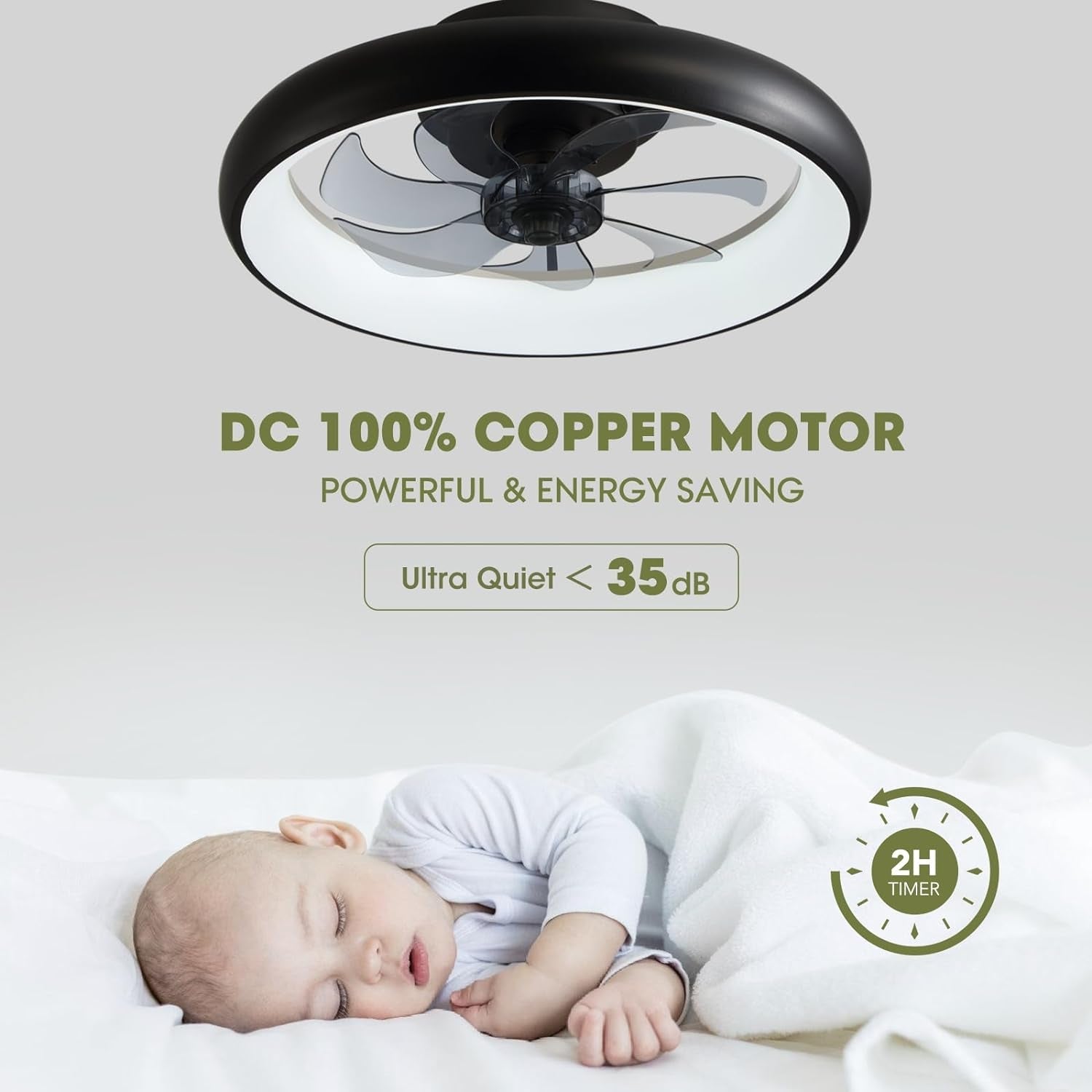 Ceiling Fans with Lights, 20" Flush Mount Ceiling Fan with Remote & - Festival Furnish