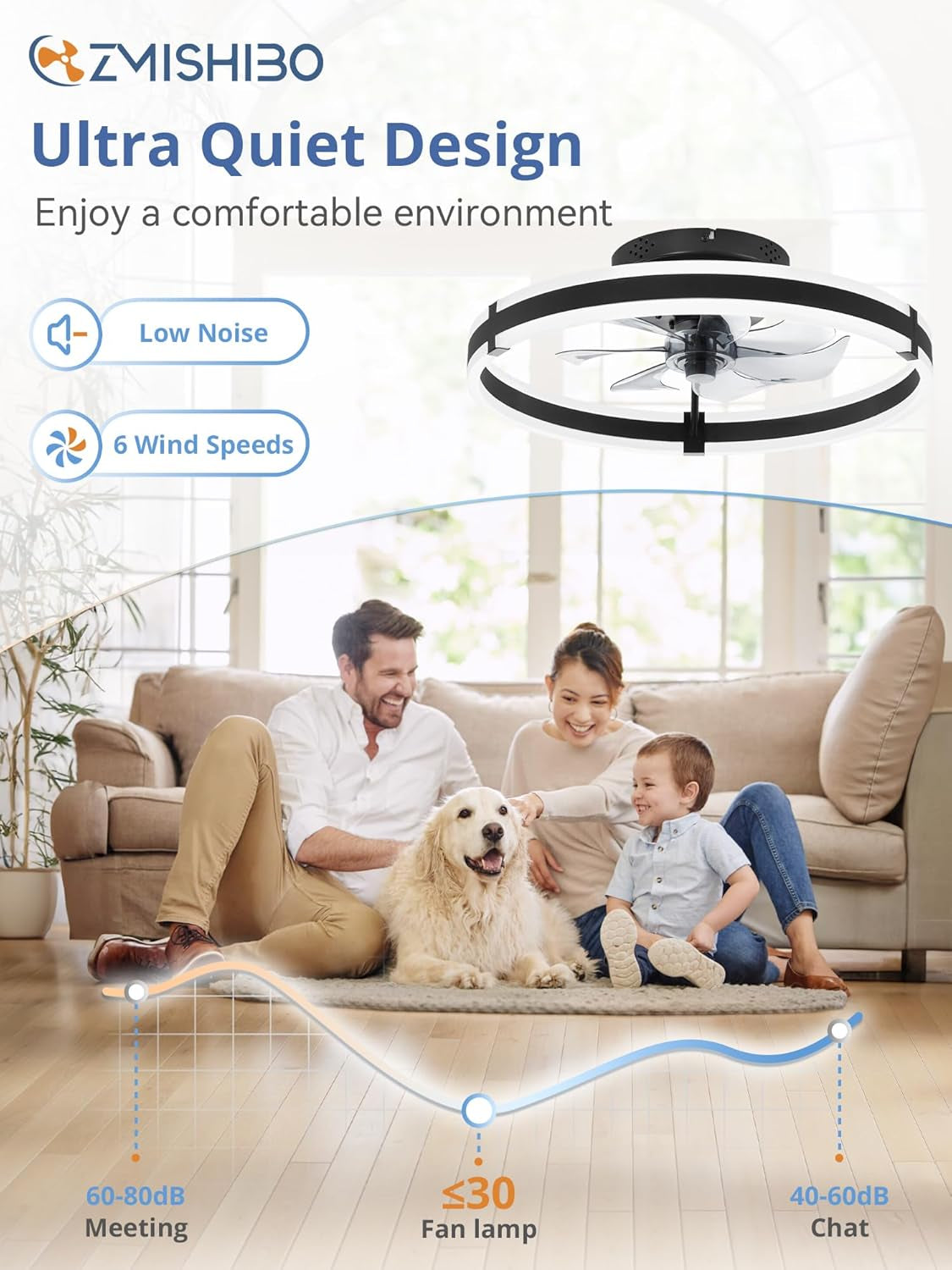Ceiling Fans with Lights and Remote, 19.7'' Low Profile Ceiling Fans, - Festival Furnish