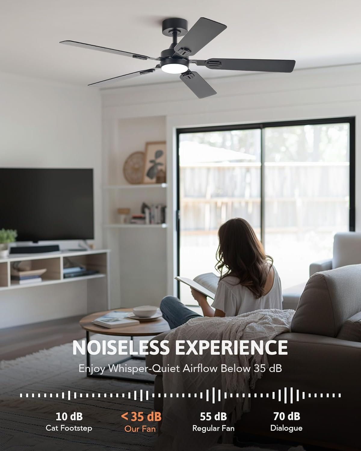 Ceiling Fans with Lights and Remote, 52" Ceiling Fan with 5 Blades,
