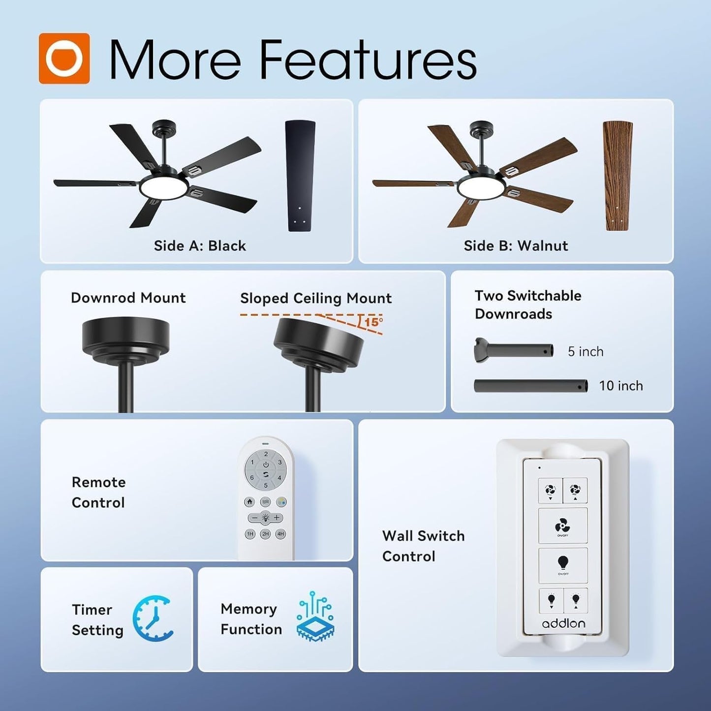 Ceiling Fans with Lights, 52 Inch Black Ceiling Fan with Light and