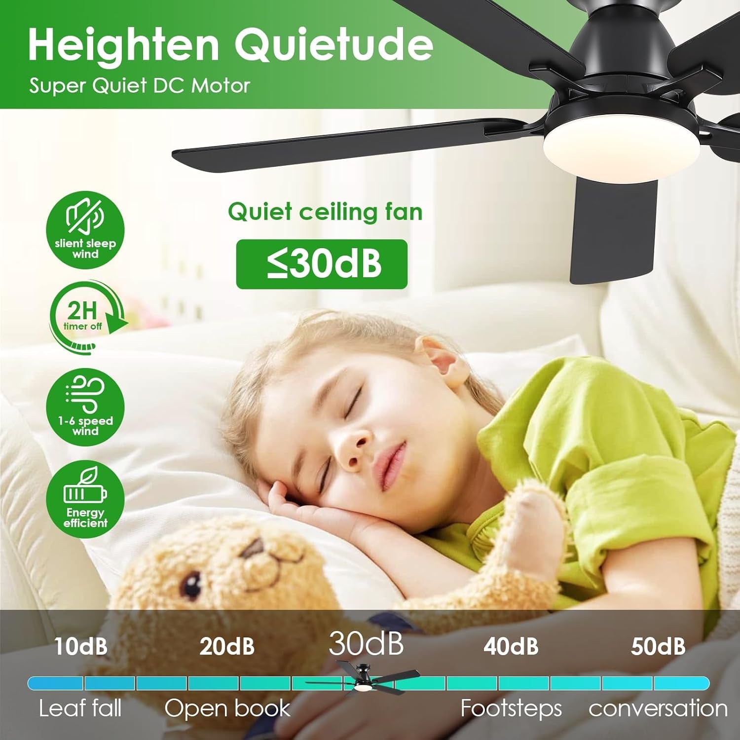 Ceiling Fans with Lights- 52" Low Profile Indoor Ceiling Fan with - Festival Furnish
