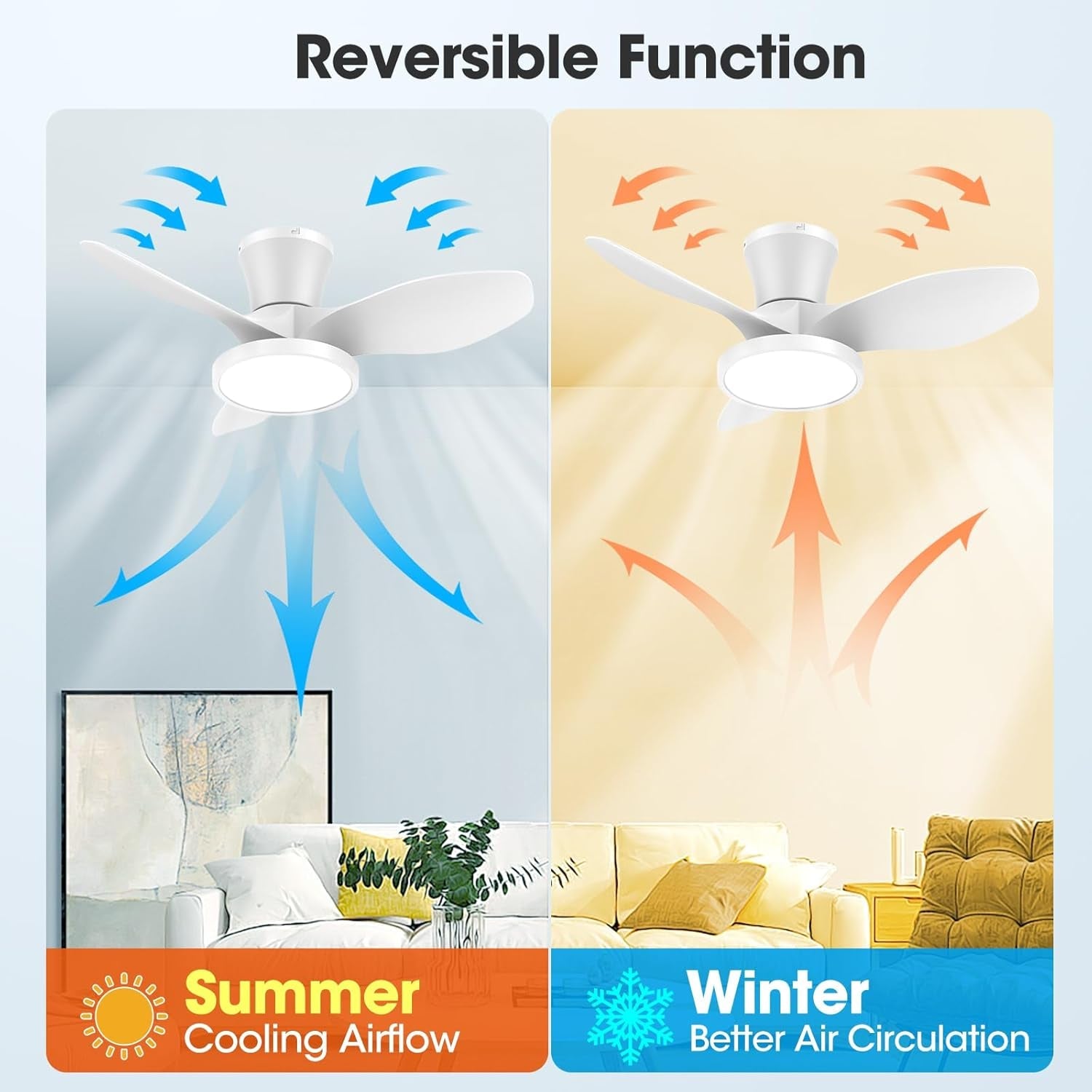 Quiet Ceiling Fan with LED Light DC Motor 32 Inch Large Air Volume - Festival Furnish