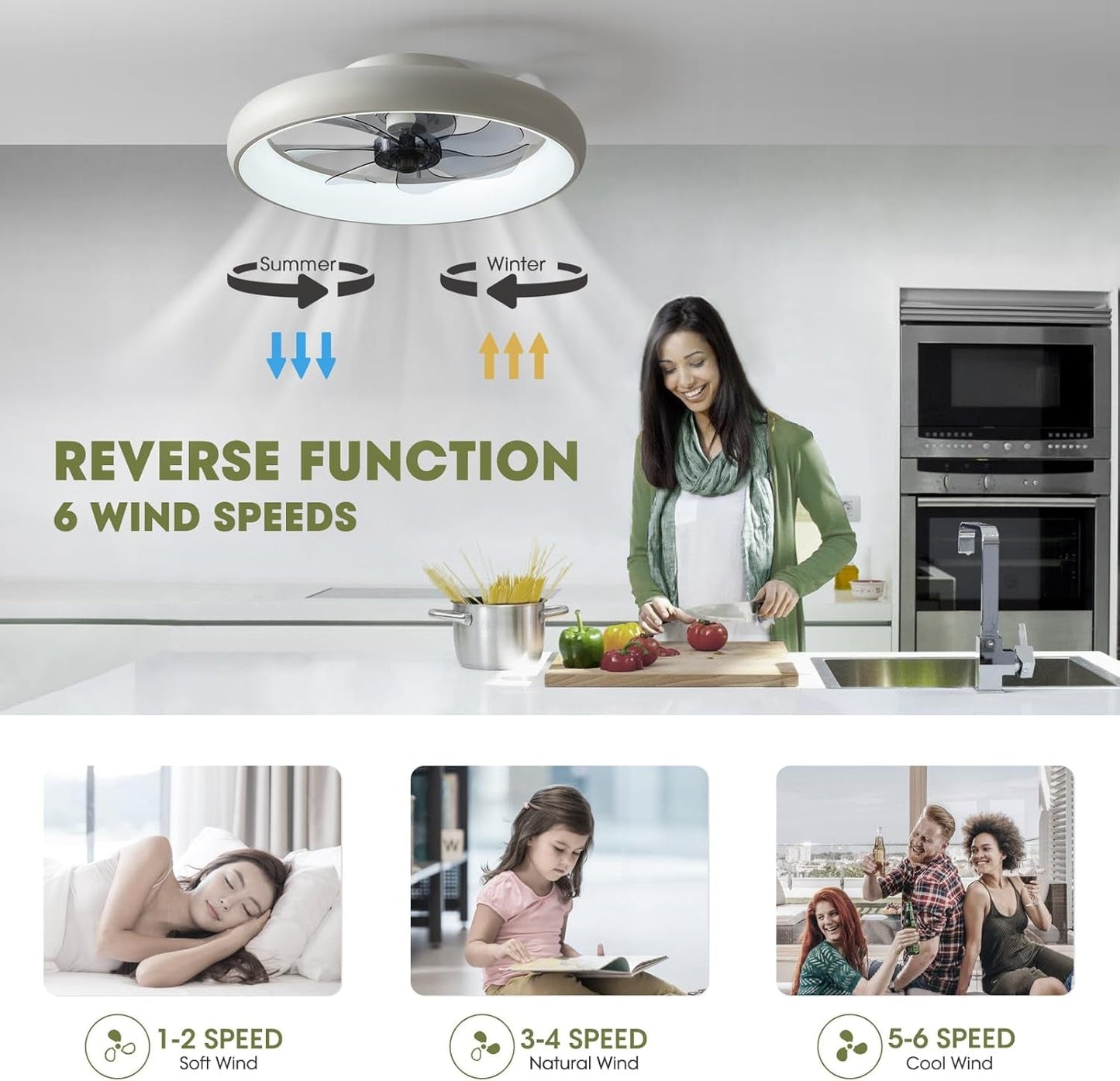 Ceiling Fans with Lights and Remote, 20'' Low Profile Flush Mount