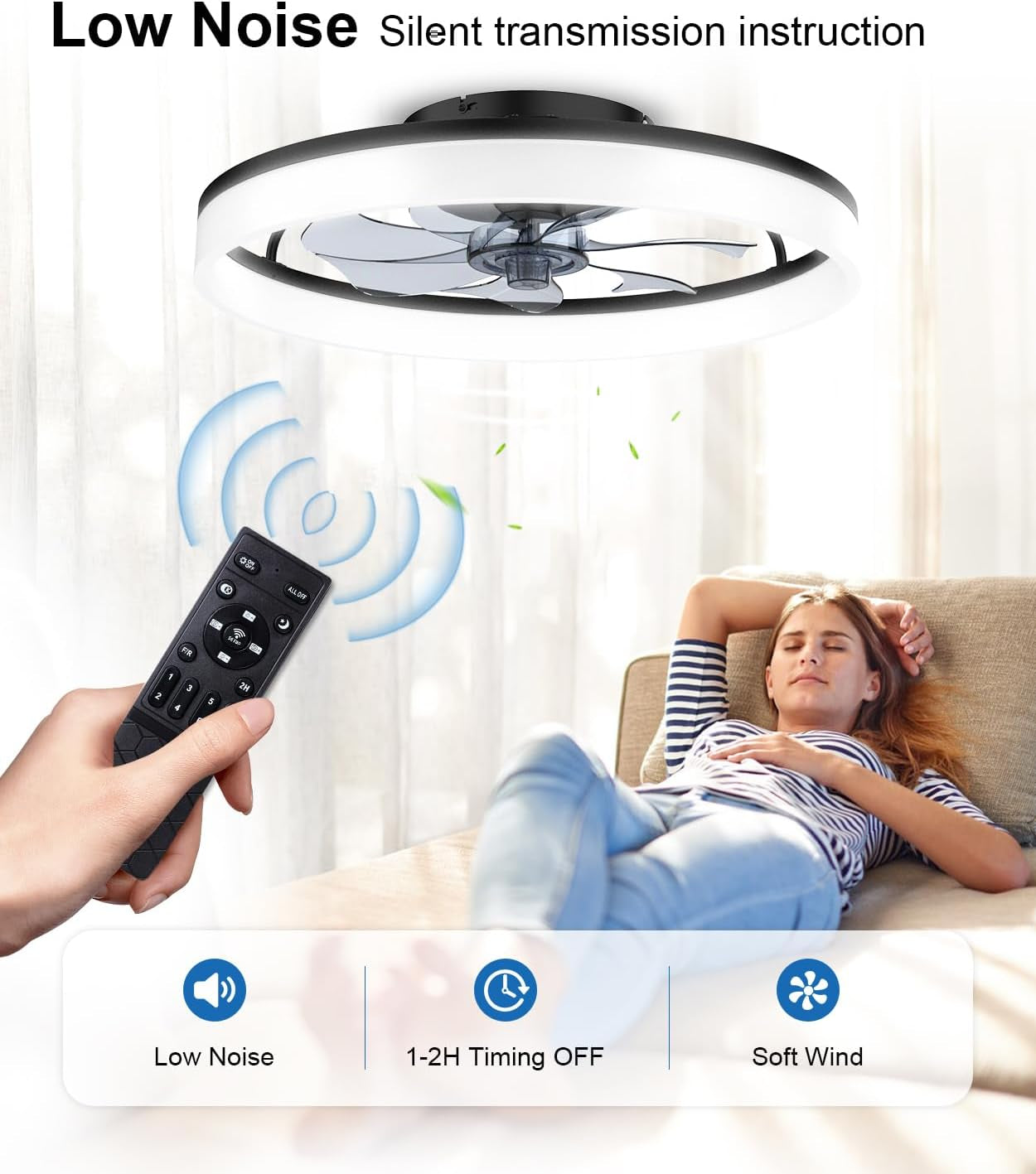 Ceiling Fans with Lights and Remote, 20" Fandelier Ceiling Fan Flush - Festival Furnish