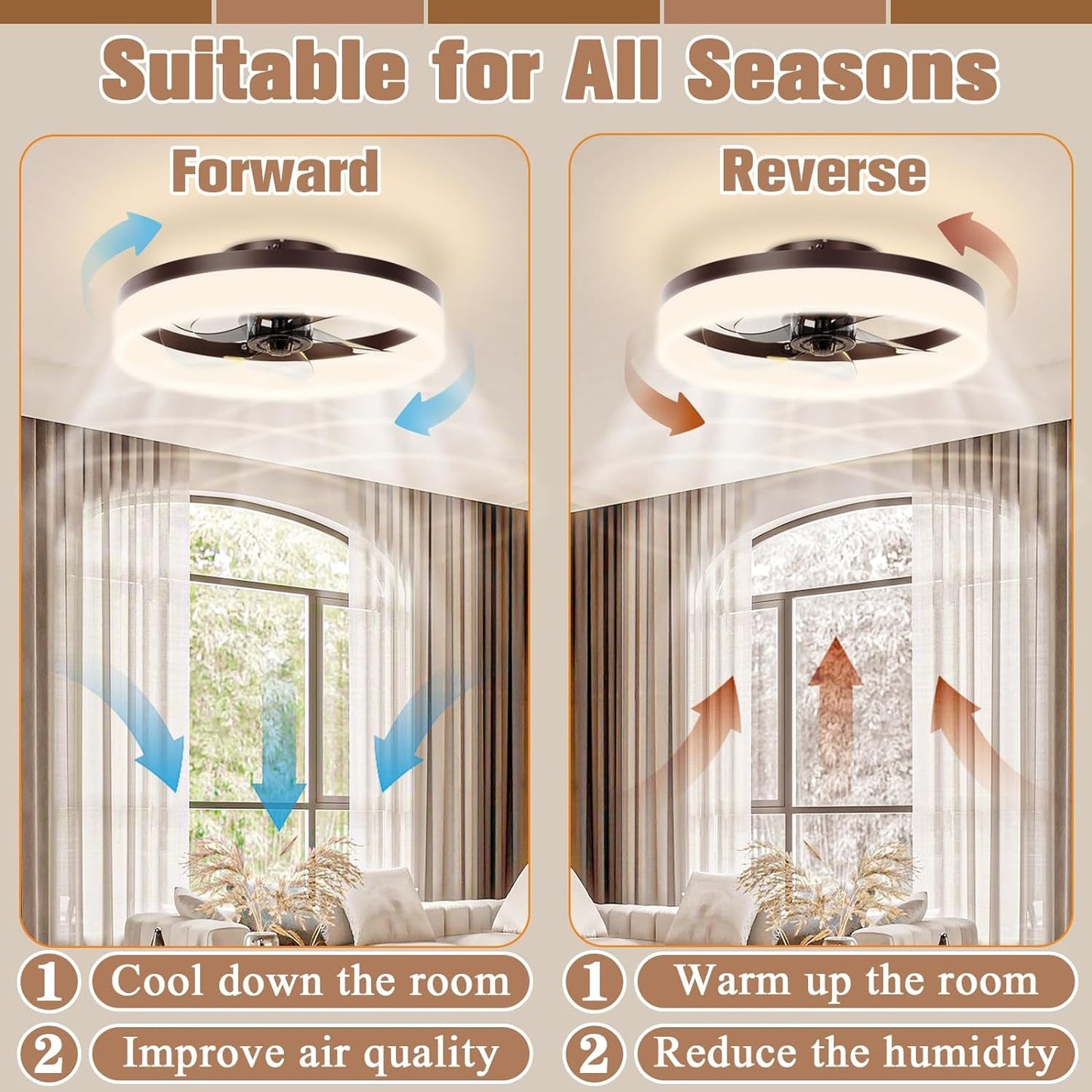Low Profile Ceiling Fans with Lights and Remote,15.7In Modern Ceiling